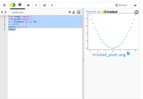 Matplotlib Pylab Module – Shishir Kant Singh
