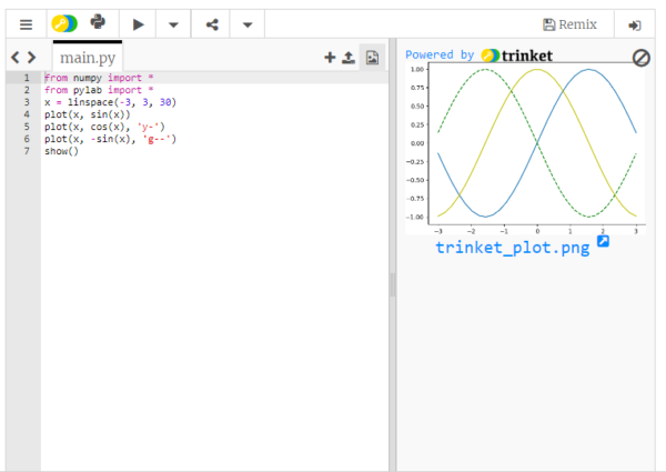 Matplotlib Pylab Module – Shishir Kant Singh